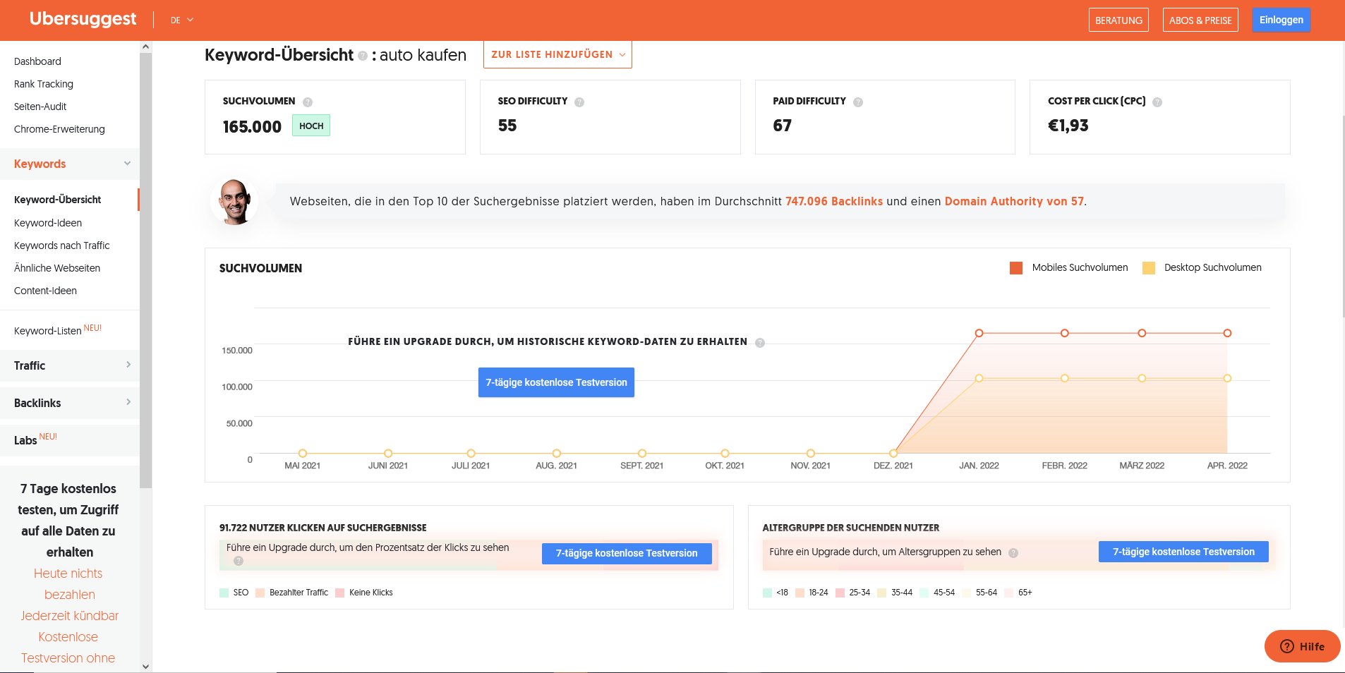 Die Suchergebnisse aus Ubersuggest zum Begriff „auto kaufen“ Bildunterschrift: Die Benutzeroberfläche des Tools Ubersuggest