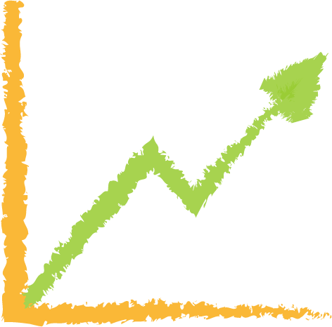 Aufsteigender Graph auf Tafel zeigt den Erfolg durch das Amazon B2B Programm